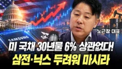 Ignore the 6% US Treasury Yield! Don't Worry About Samsung and SK Hynix, Buy at This Price [CEO N...