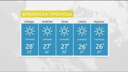 Vrijeme: I sutra sunčano i toplo 30.09.2026.