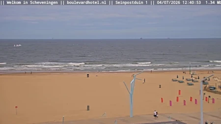 Scheveningen Boulevard and Beach