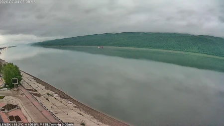 Lensk - Lena River View
